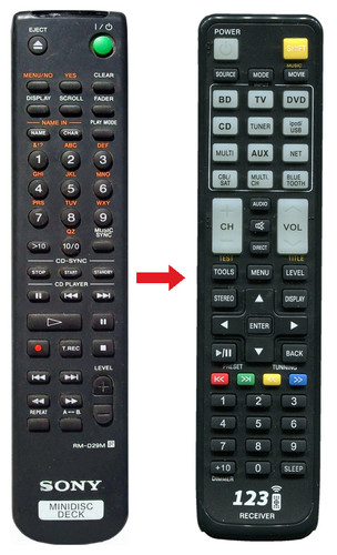 Ersatz fernbedienung für sony - ersatz,